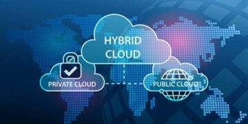 Hybrid Clouds: Balancing Hosts for Business